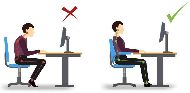 Forma correta de se sentar em um home office organizado - Yticon